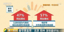 郑州 娱乐 消费,畅享都市休闲生活