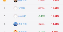 每日大赛 51 在线观看,在线观看不容错过的竞技盛宴