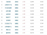 娱乐名字大全,揭秘明星艺人的独特命名艺术