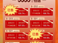 大赛每日一赛吃瓜爆料,“天府杯”创业大赛每日赛事亮点速递