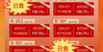 大赛每日一赛吃瓜爆料,“天府杯”创业大赛每日赛事亮点速递